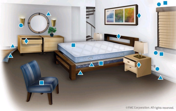 rosepestsolutions_Bed_Bug_Bedroom