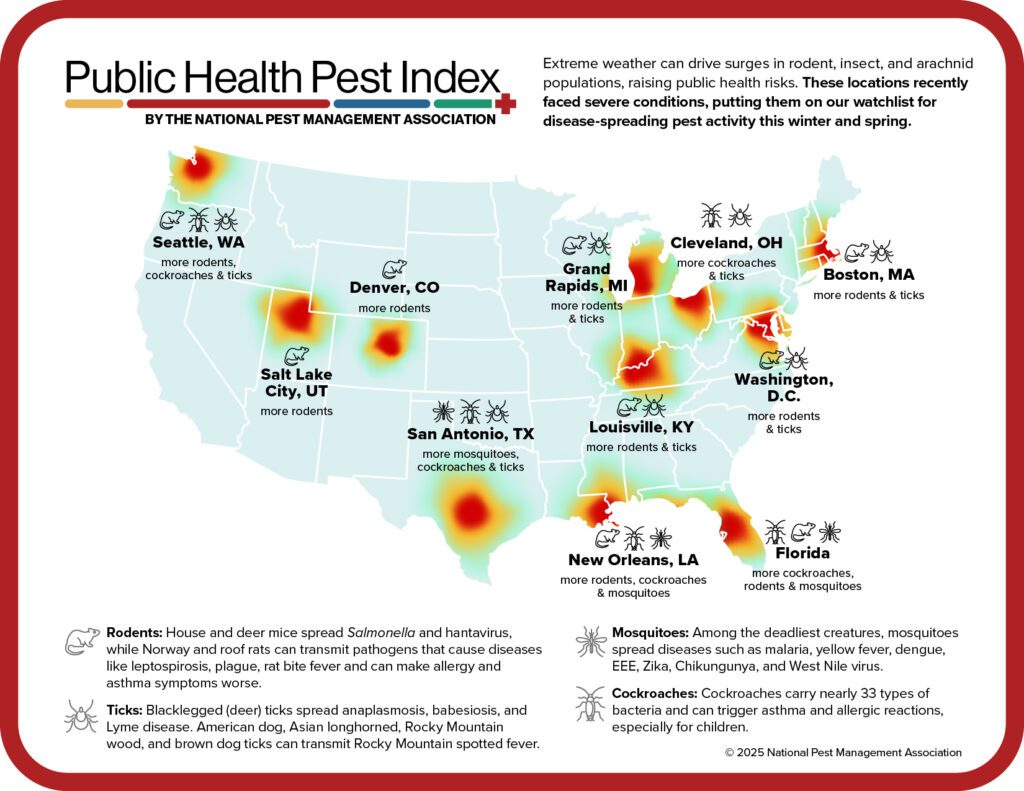 Spring 2025 public health pest index infographic tracking seasonal pest trends