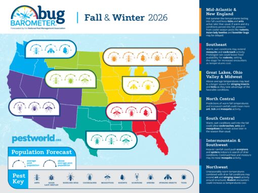 U.S. map forecasts fall pests and overall pest population trends for Fall & Winter 2026 by region, showing icons for rodents, cockroaches, mosquitoes, ticks, stinging insects, and termites, with detailed regional descriptions.
